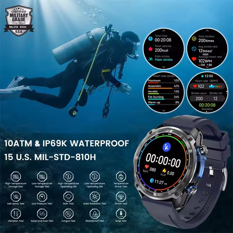 New Outdoor Adventure GPS Smar - Outdoor Adventure World recension och pris